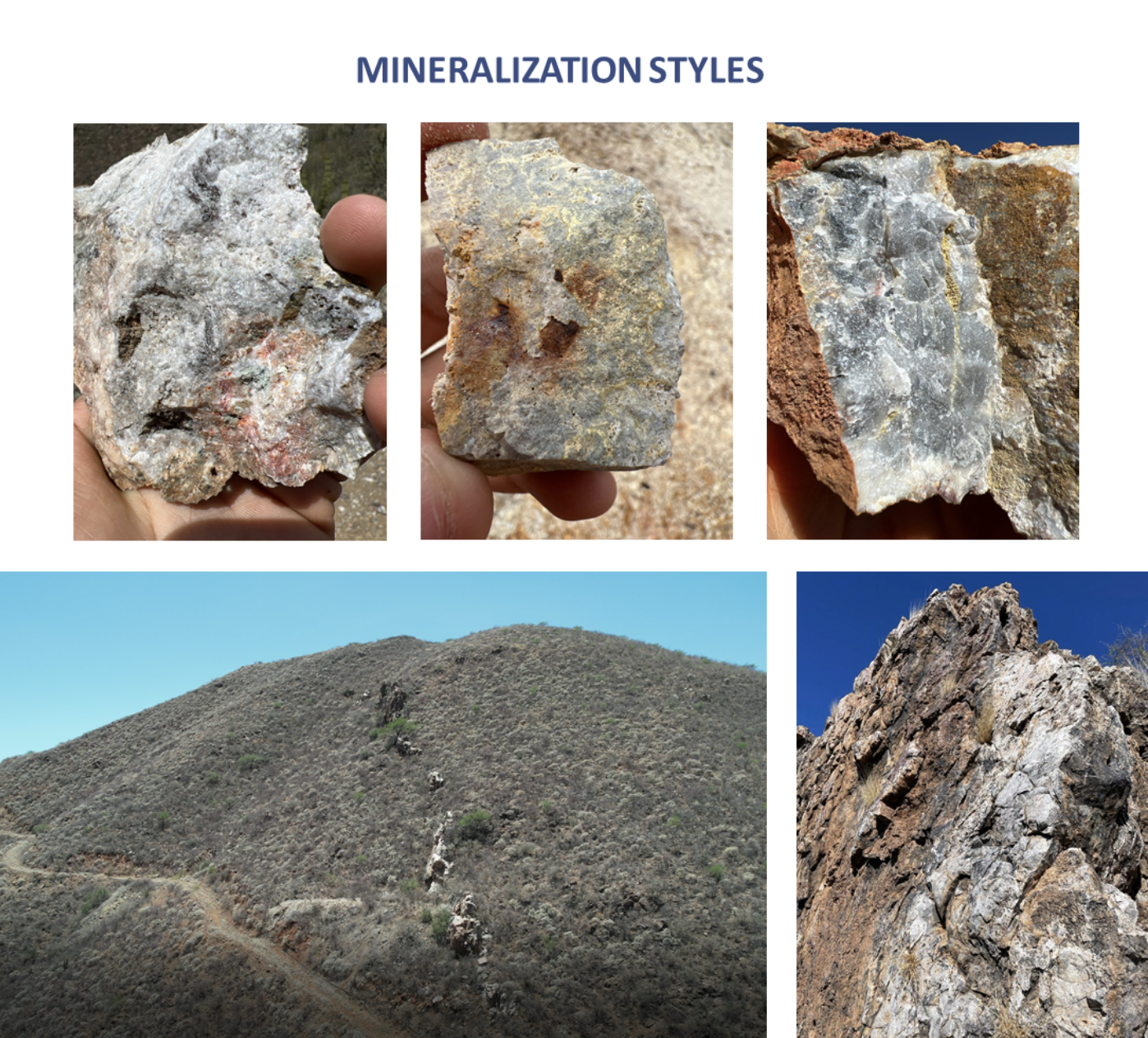 El Valle mineralization styles