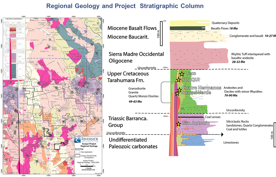 ArielProject image