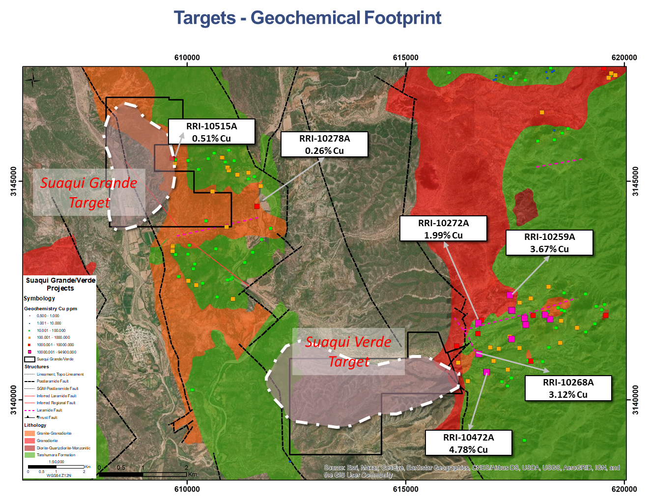 ArielProject image