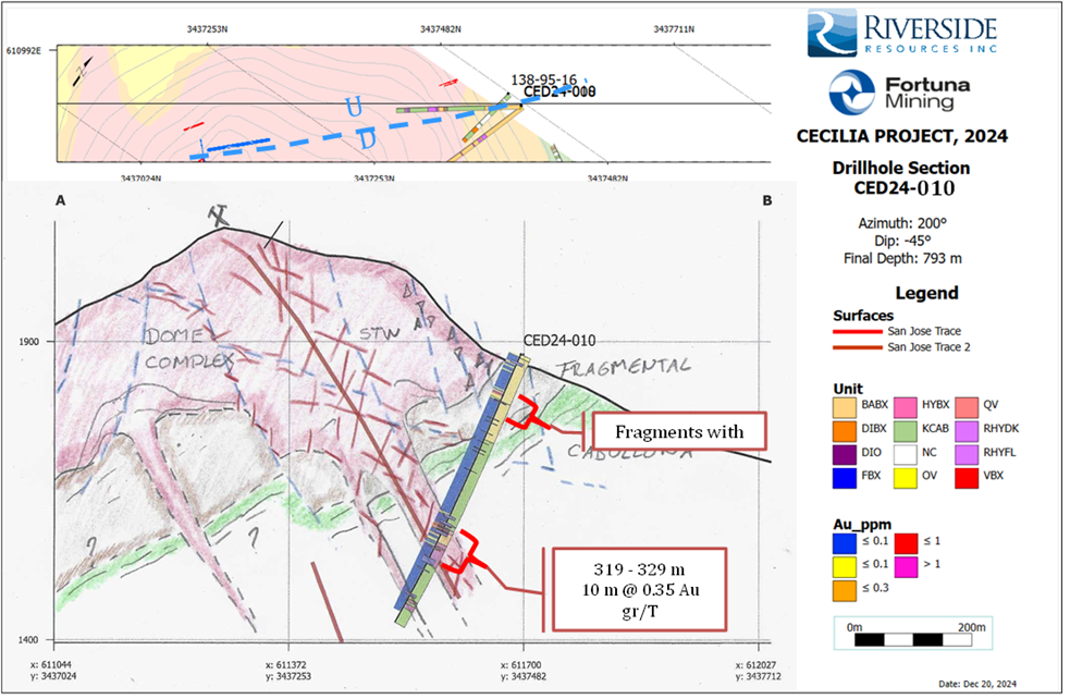 drill image 2